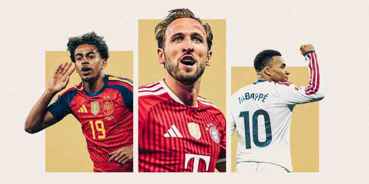 100位足坛人士评金球:凯恩夺魁亚马尔第2 姆巴佩奥利塞梅西3-5位